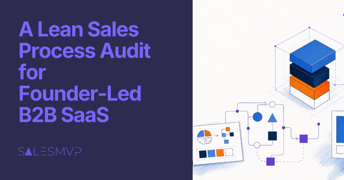 A Lean Sales Process Audit for Founder-Led B2B SaaS - SalesMVP Lab professional guide illustration