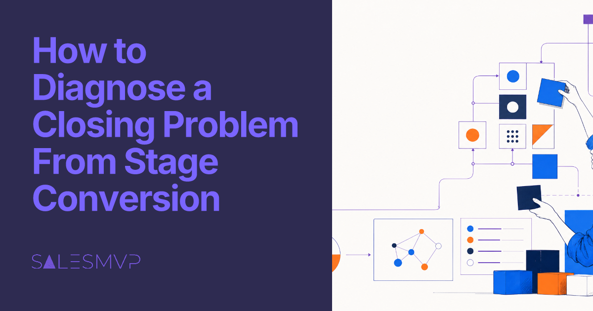 How to Diagnose a Closing Problem From Stage Conversion - SalesMVP Lab professional guide illustration