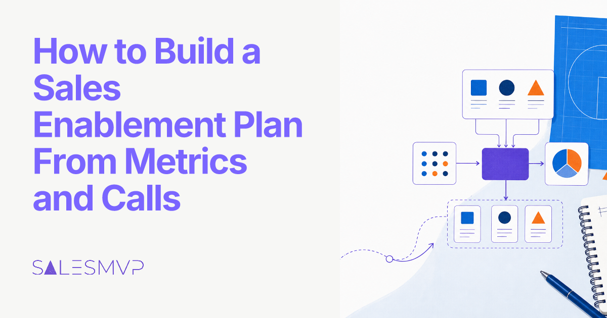 How to Build a Sales Enablement Plan From Metrics and Calls - SalesMVP Lab professional guide illustration