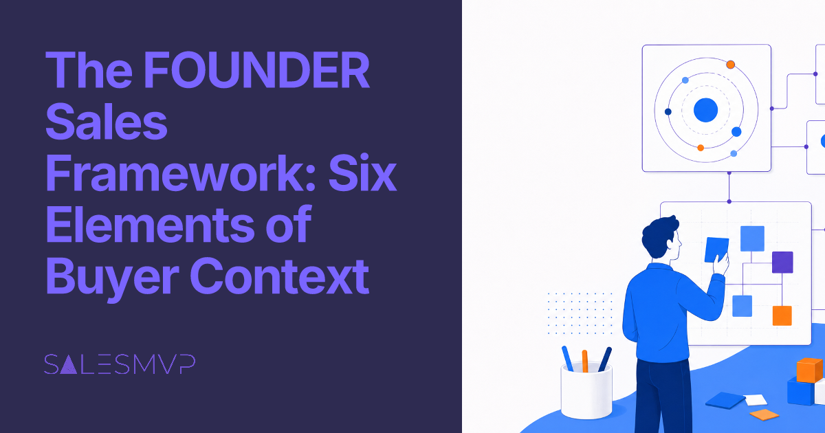 The FOUNDER Sales Framework: Six Elements of Buyer Context - SalesMVP Lab professional guide illustration