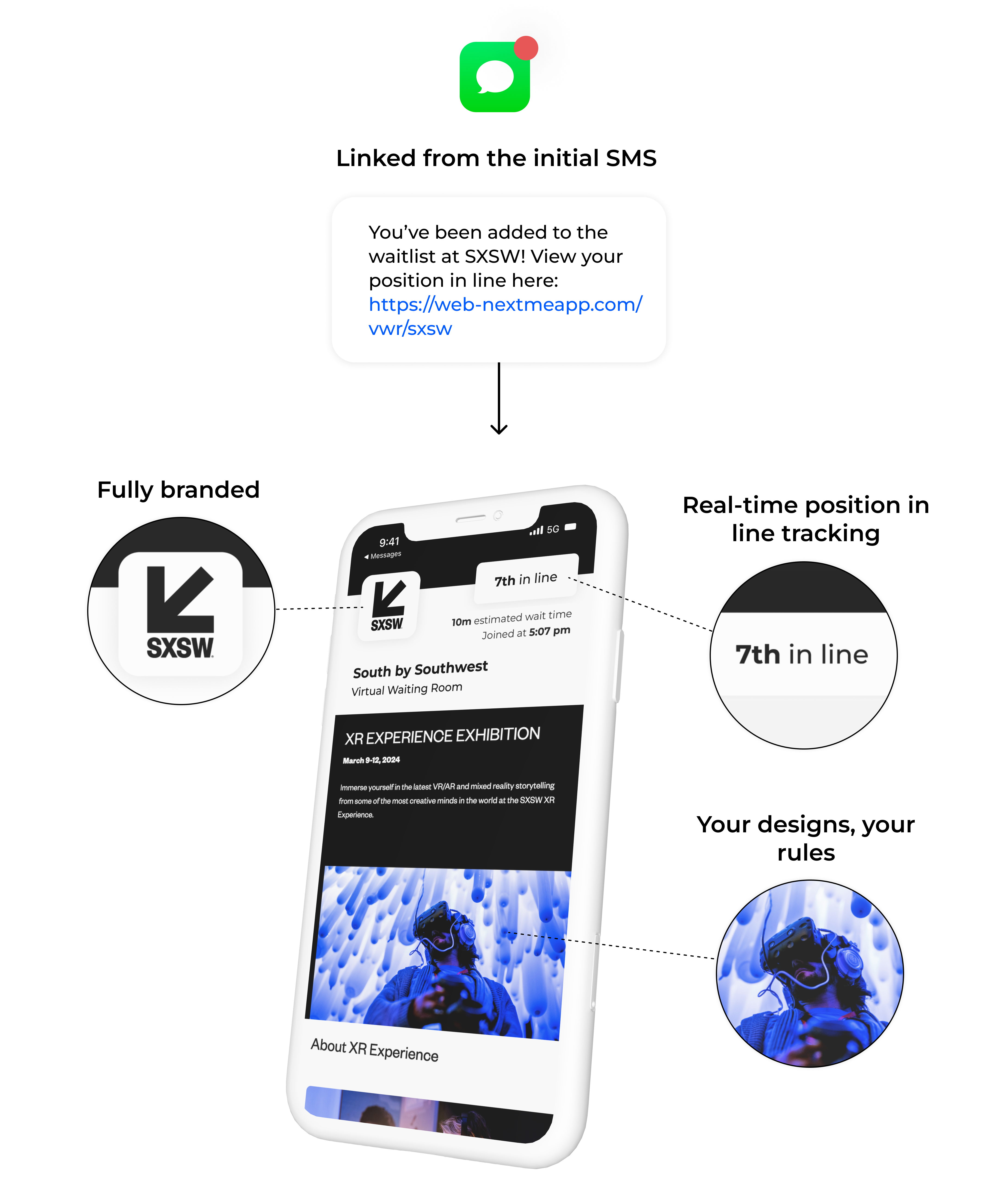 Branded web-based virtual waiting room. Guests can track their position and engage with brand content while they wait. For events, becomes engagement space with sponsorships, product carousels, games, polls, videos, social feeds, and maps.